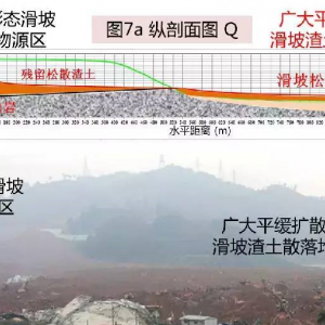 深圳建筑科學研究院建設渣土資源化利用項目
